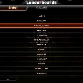 Dragon Age Inquisition Multiplayer Leaderboards