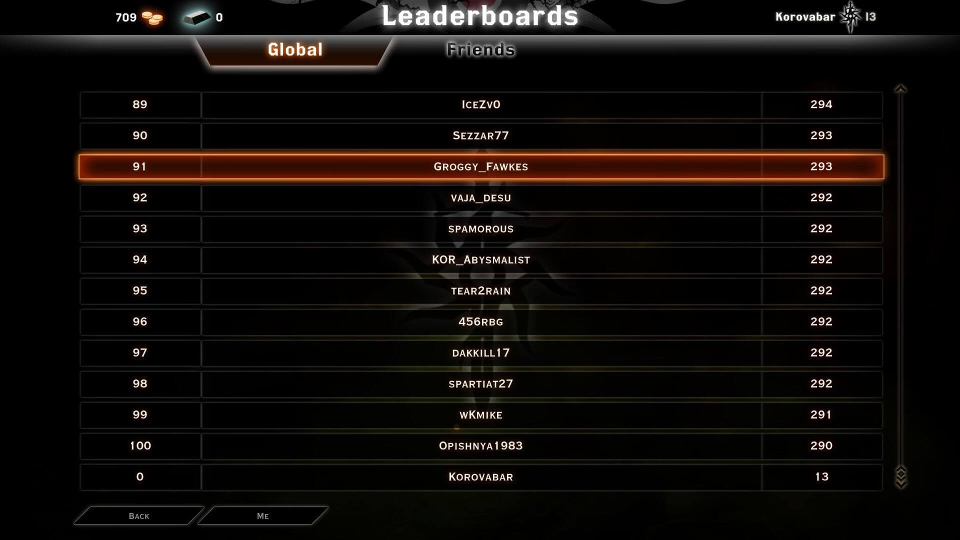 Dragon Age Inquisition Multiplayer Leaderboards