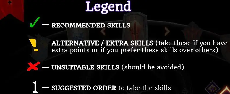Dragon Age Inquisition - skill legend